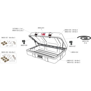 3 - Rack de bagagem Fiamma Ultra-Box 3 para autocaravanas