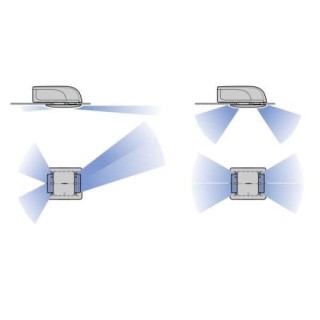 3 - Aire acondicionado de techo compacto Truma Aventa para furgoneta Camper Caravan